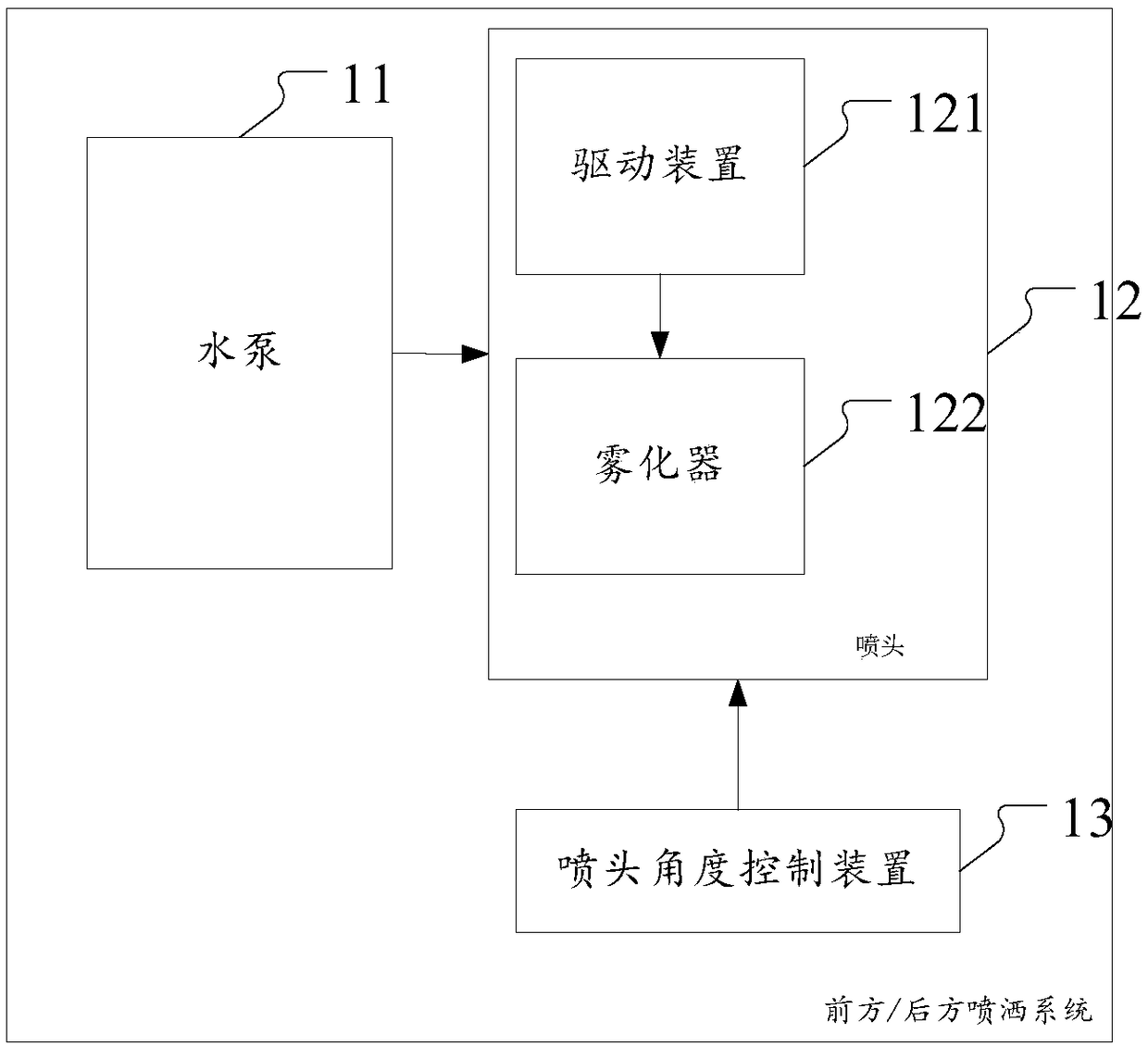 A speed detection-based multi-rotor UAV spraying control method and system