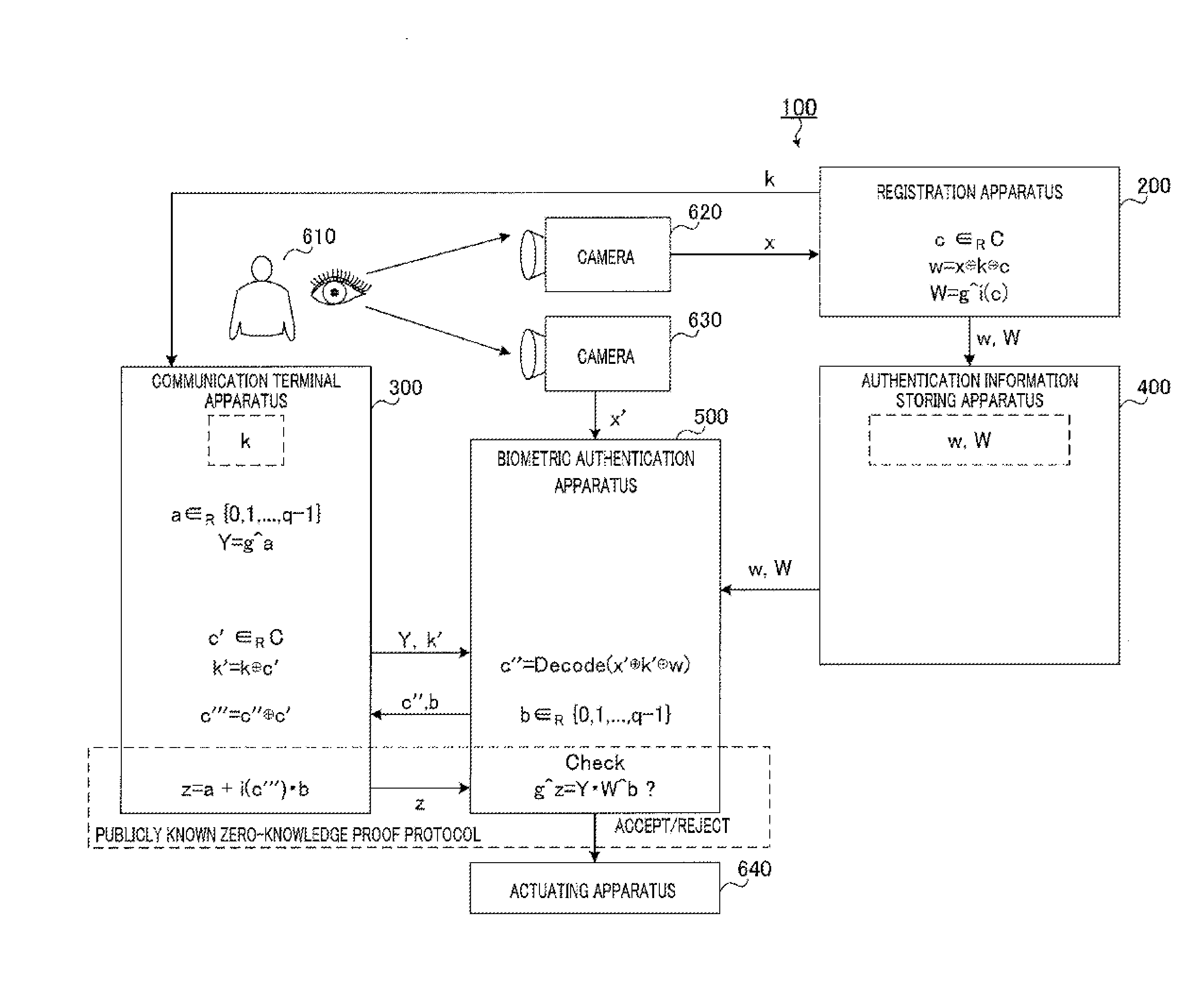 Biometric authentication system, communication terminal device, biometric authentication device, and biometric authentication method