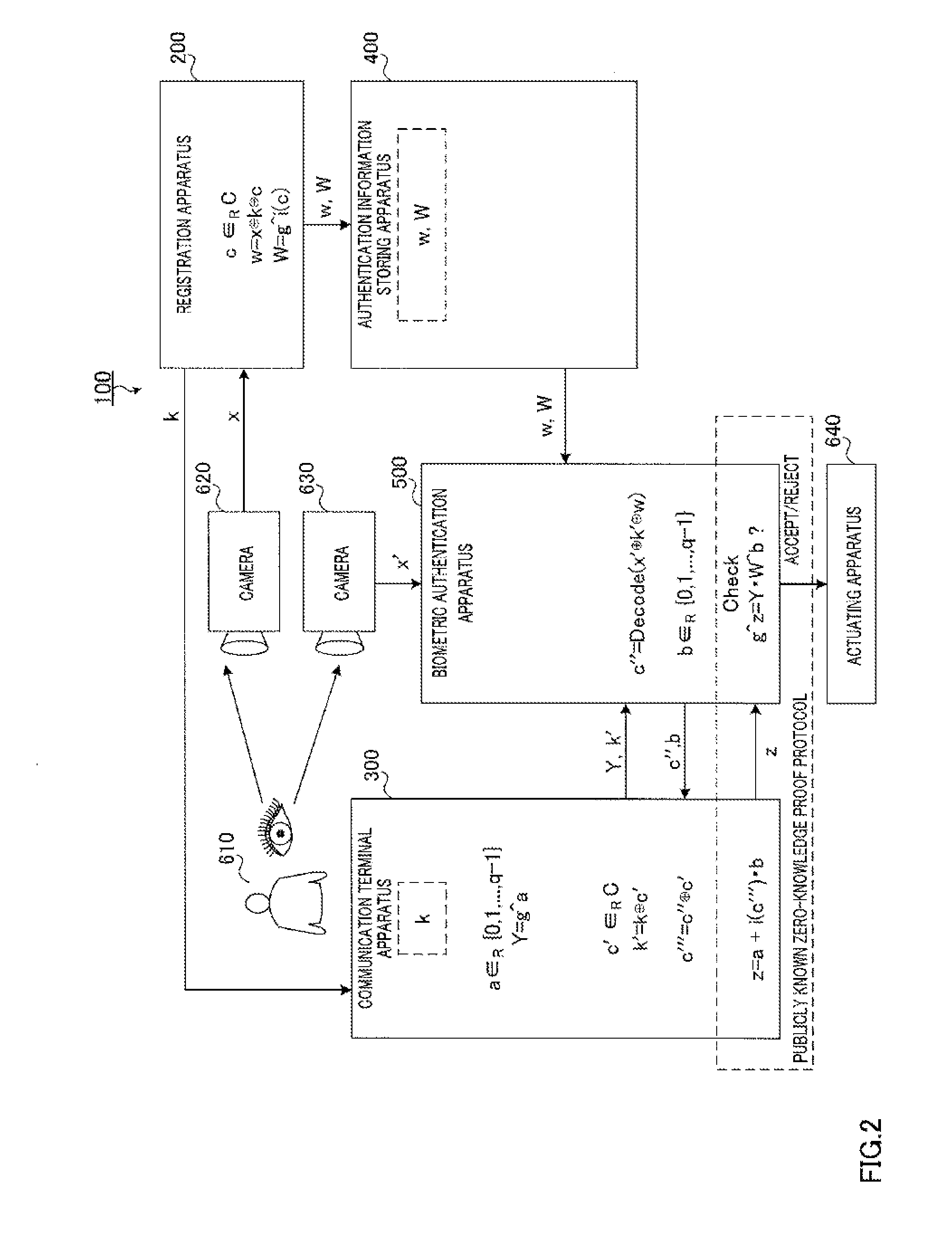 Biometric authentication system, communication terminal device, biometric authentication device, and biometric authentication method