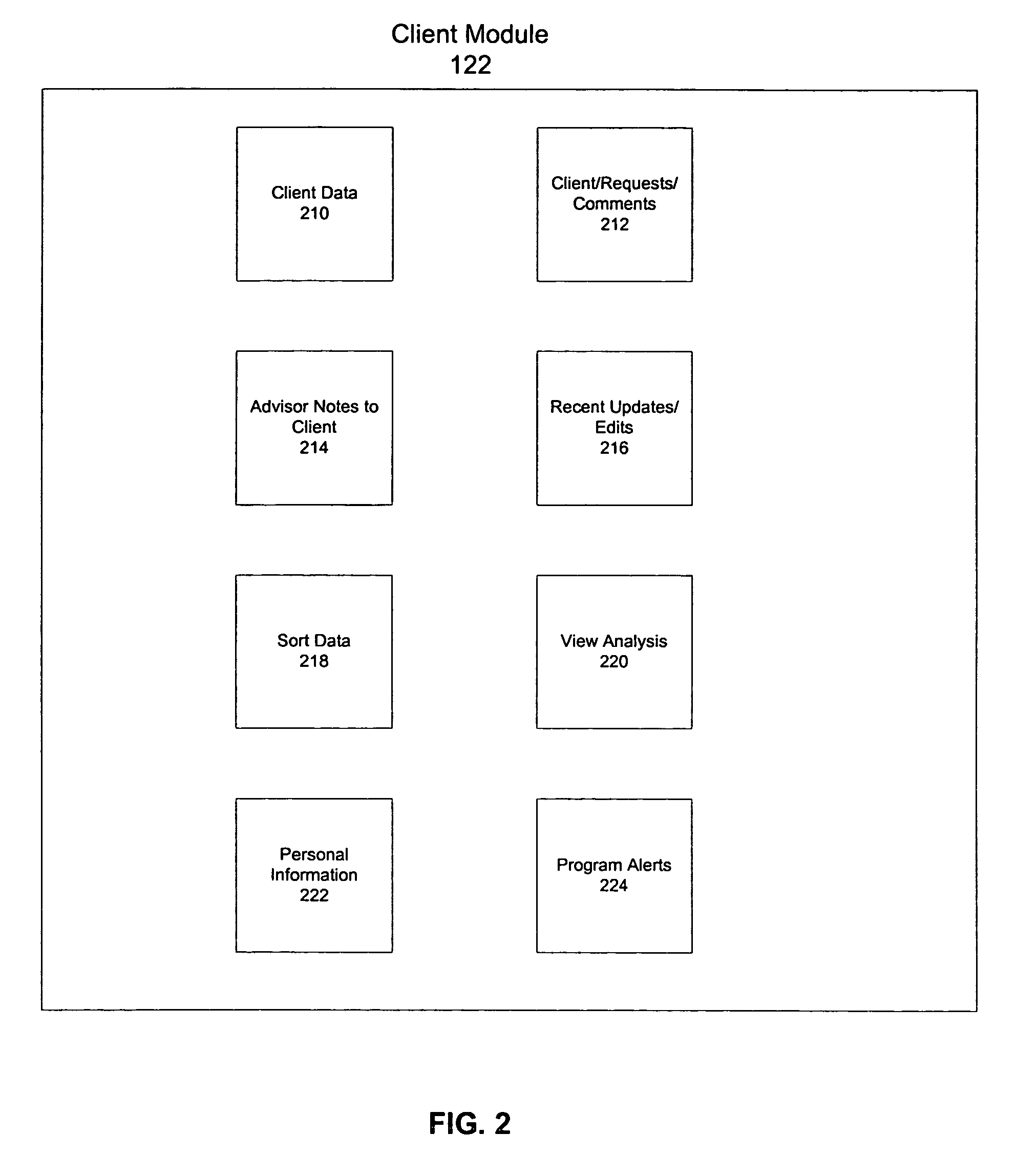 Method and system for collaborating advisors