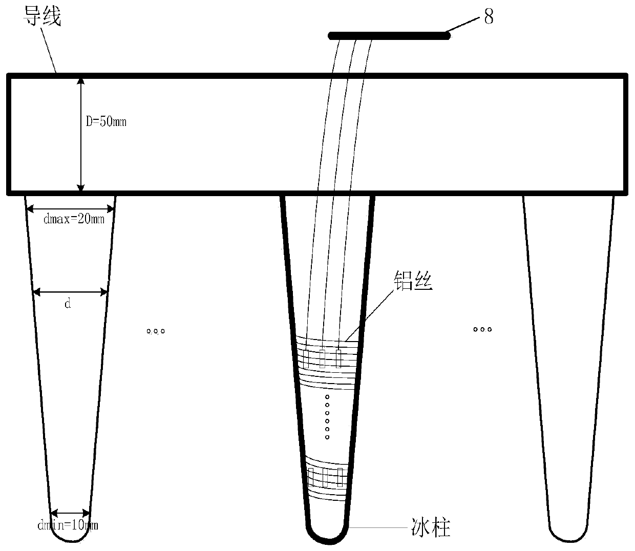 A method for measuring local heat transfer coefficient of icicle surface on ice-coated wire