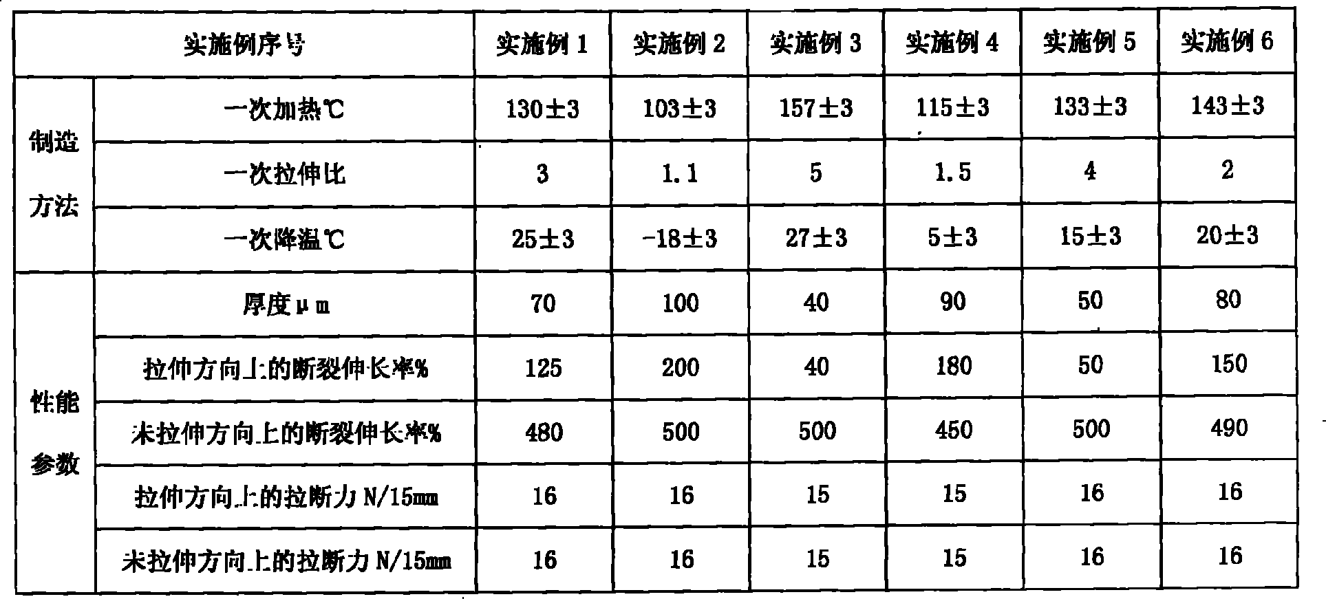 Method for producing easy-tear type polypropylene packaging film