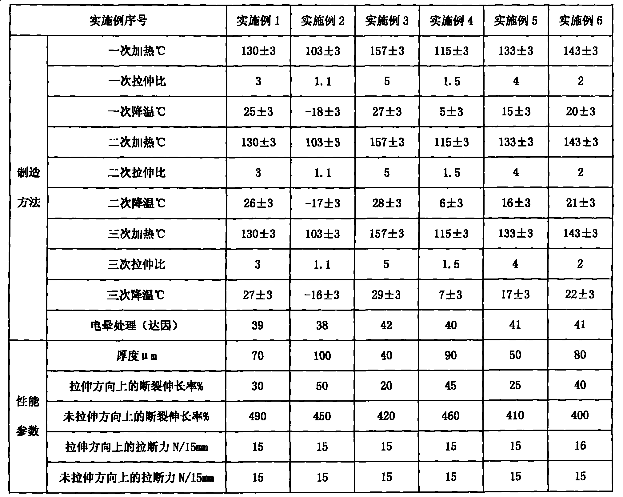 Method for producing easy-tear type polypropylene packaging film