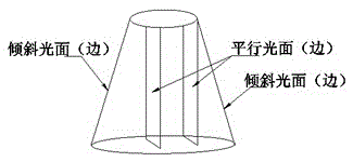 Machine vision material level meter and method adopting same for material level measurement