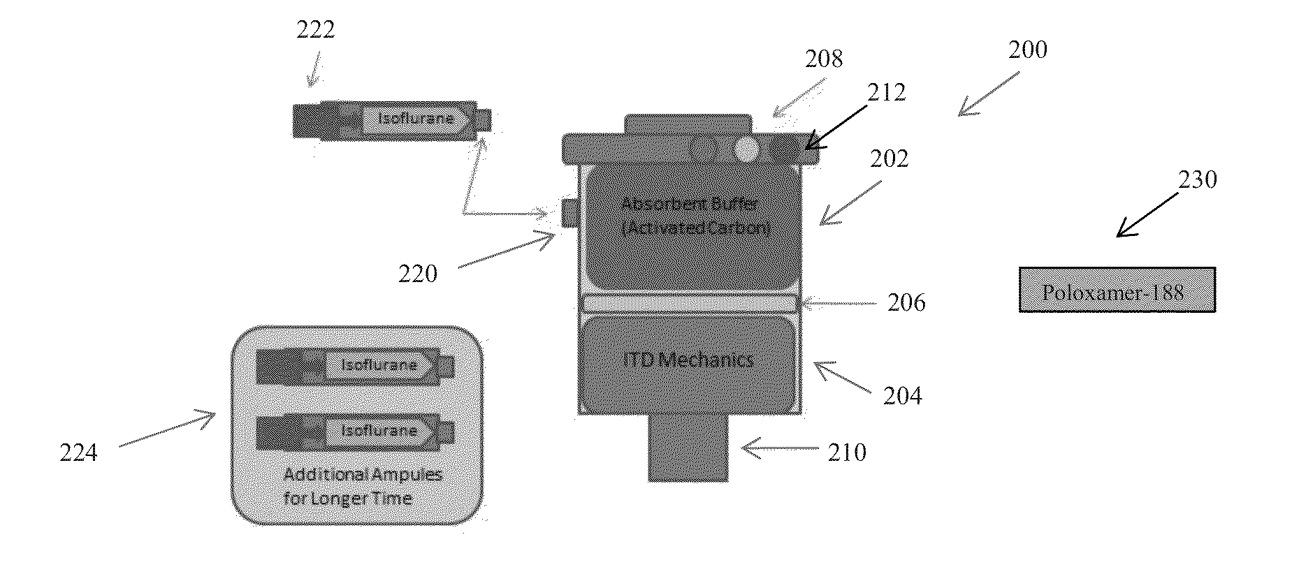 System and method for administering poloxamers and anesthetics while performing CPR and minimizing reperfusion injury