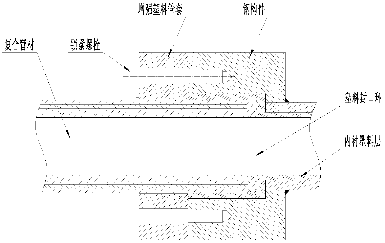 Jacket steel-lined plastic corrosion-prevention high-voltage-resistance pipe fitting and manufacturing method