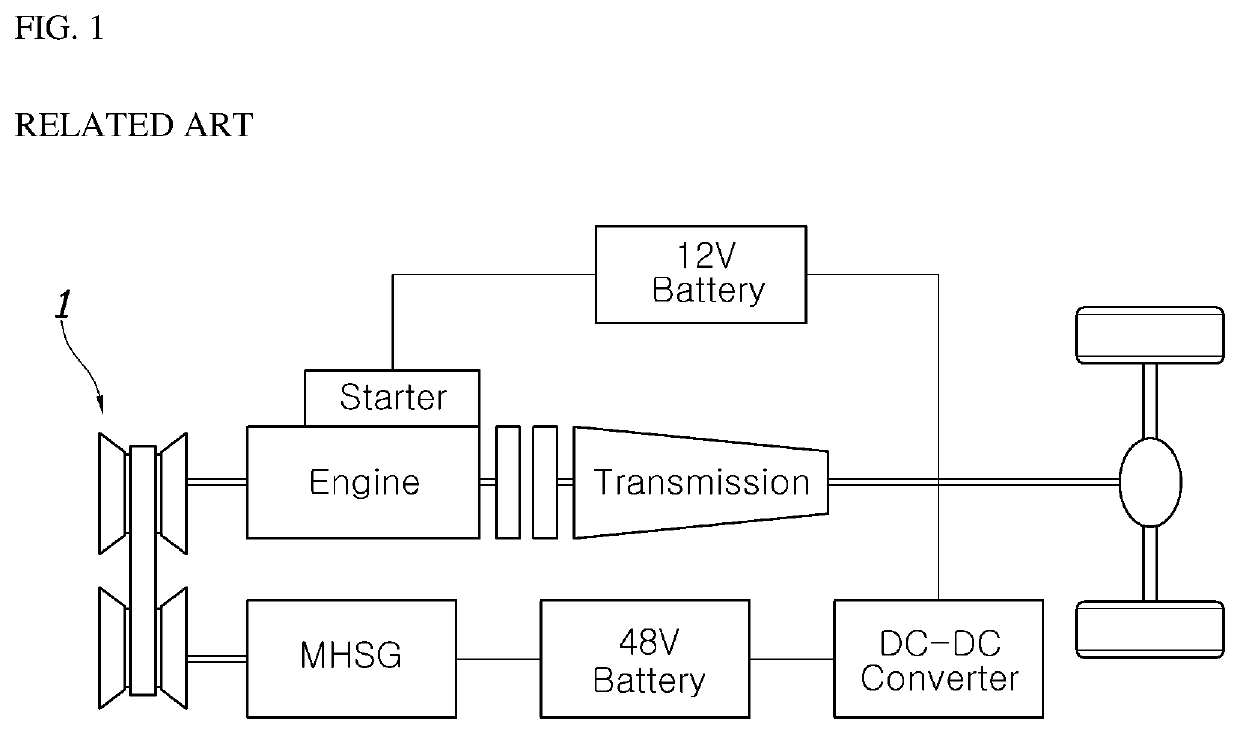 Belt pulley structure of engine