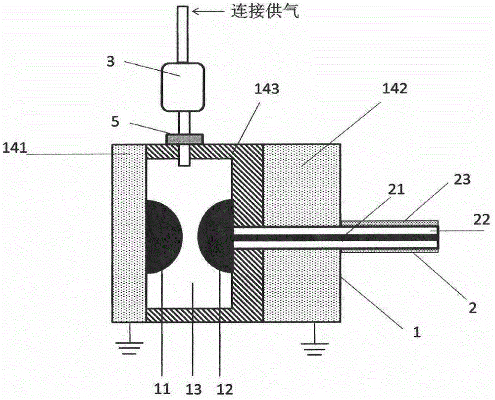 Gas spark gap switch for nanosecond pulse generator