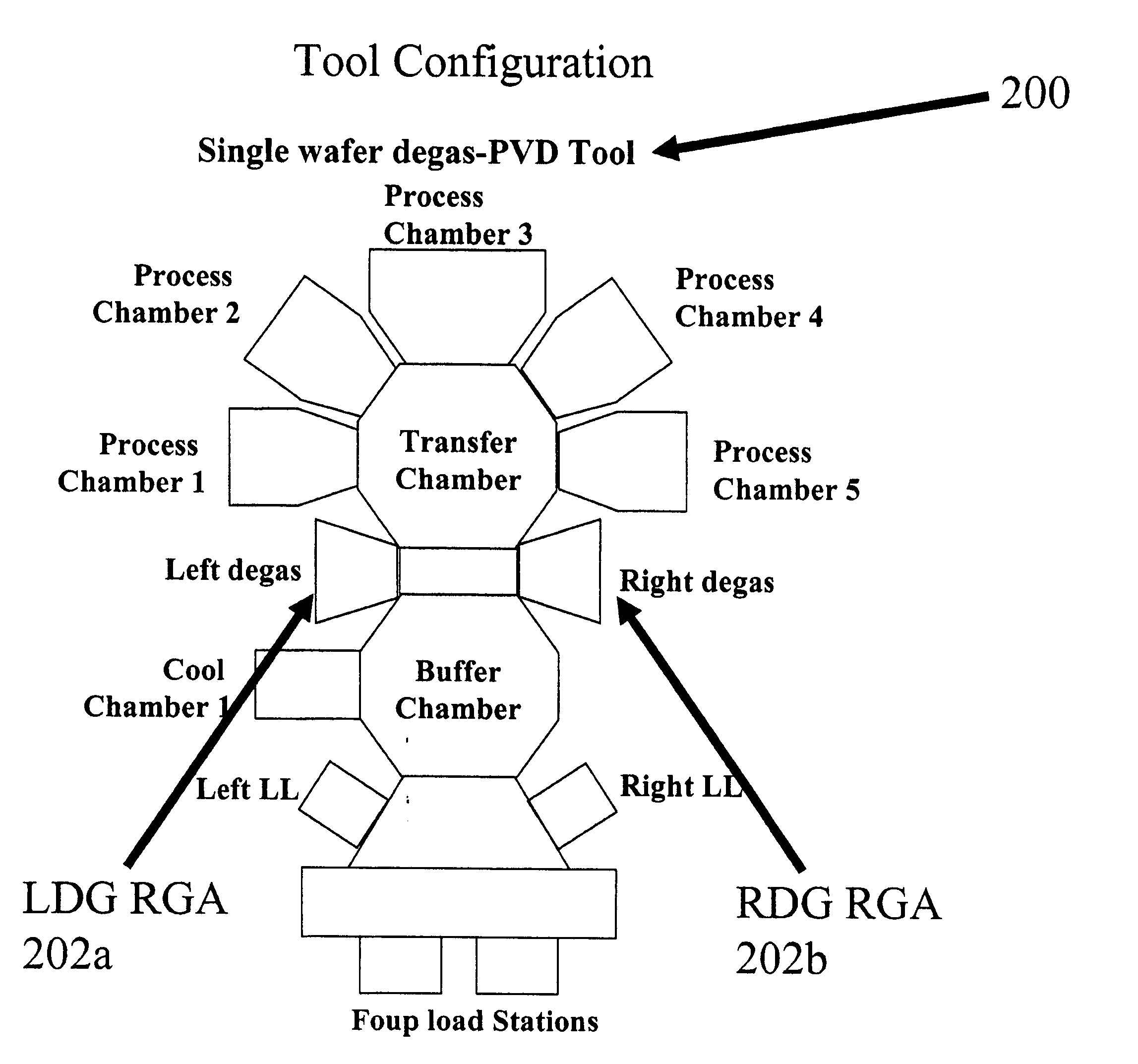 Real time alarm classification and method of use