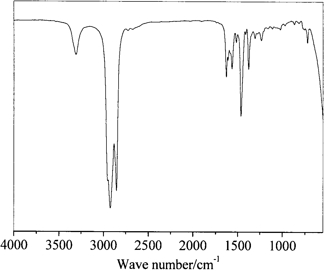 Calcium-sulfonate-based hexapolyurea lubricating grease and preparation method thereof