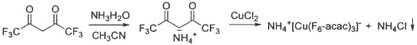 Efficient extraction method of curcumin