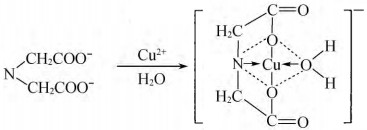 Efficient extraction method of curcumin