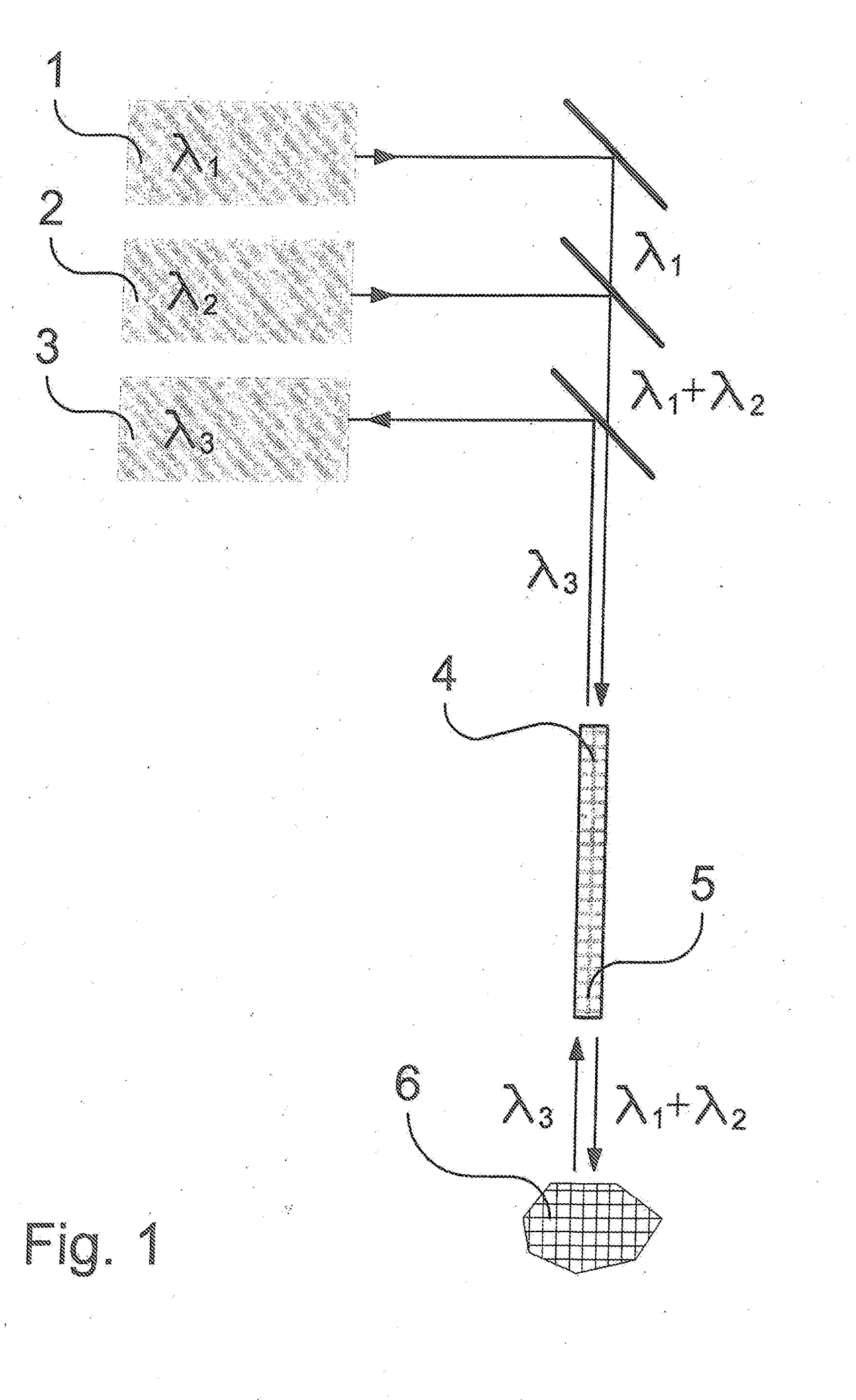 Stone sense with fiber erosion protection and camera saturation prevention, and/or absence-detection safety interlock