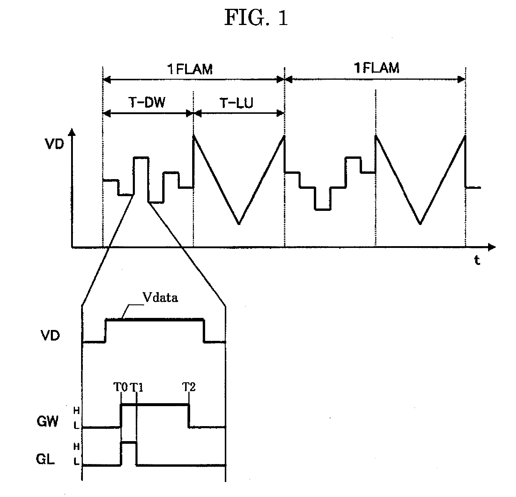 Display device and aging method