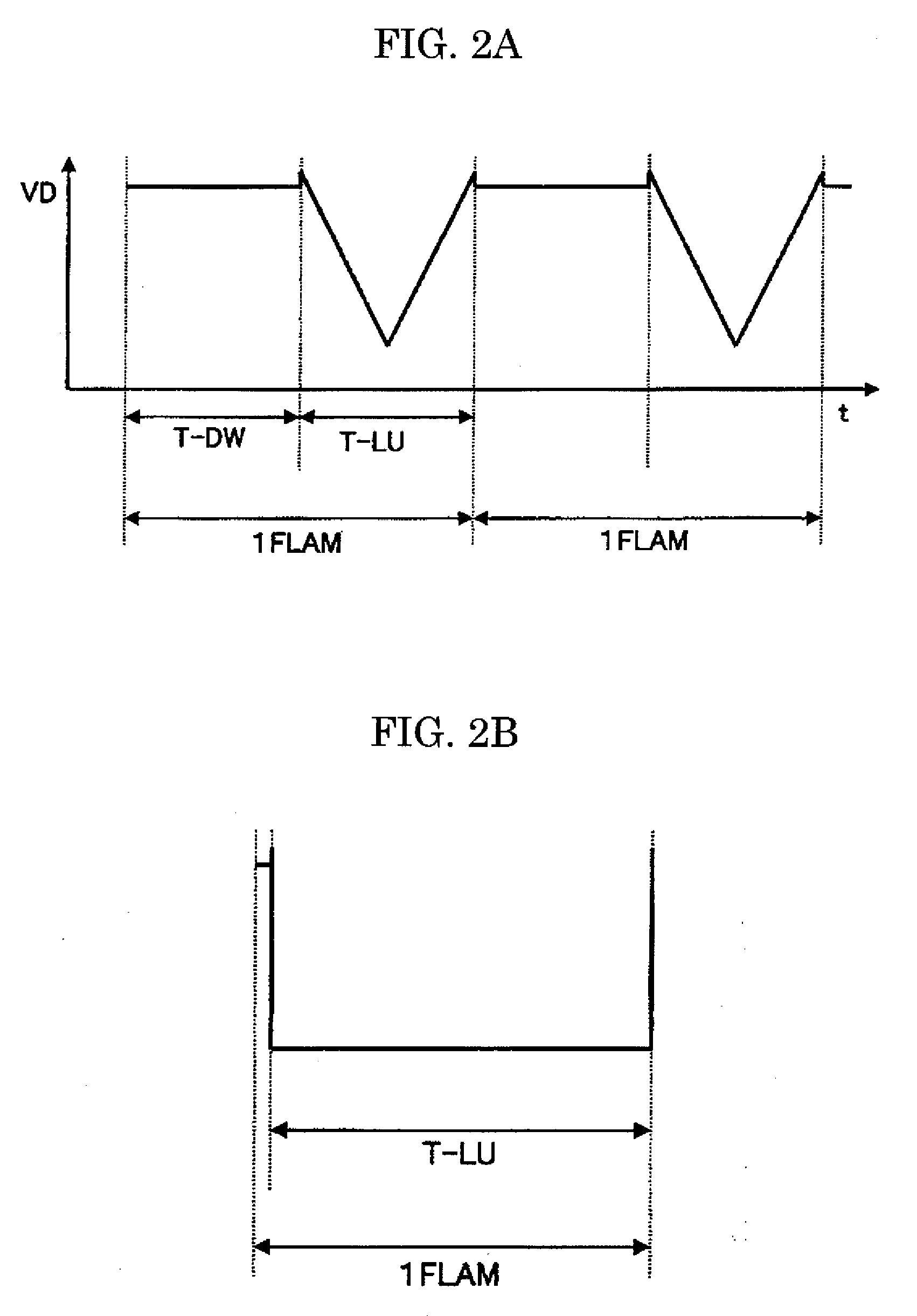 Display device and aging method