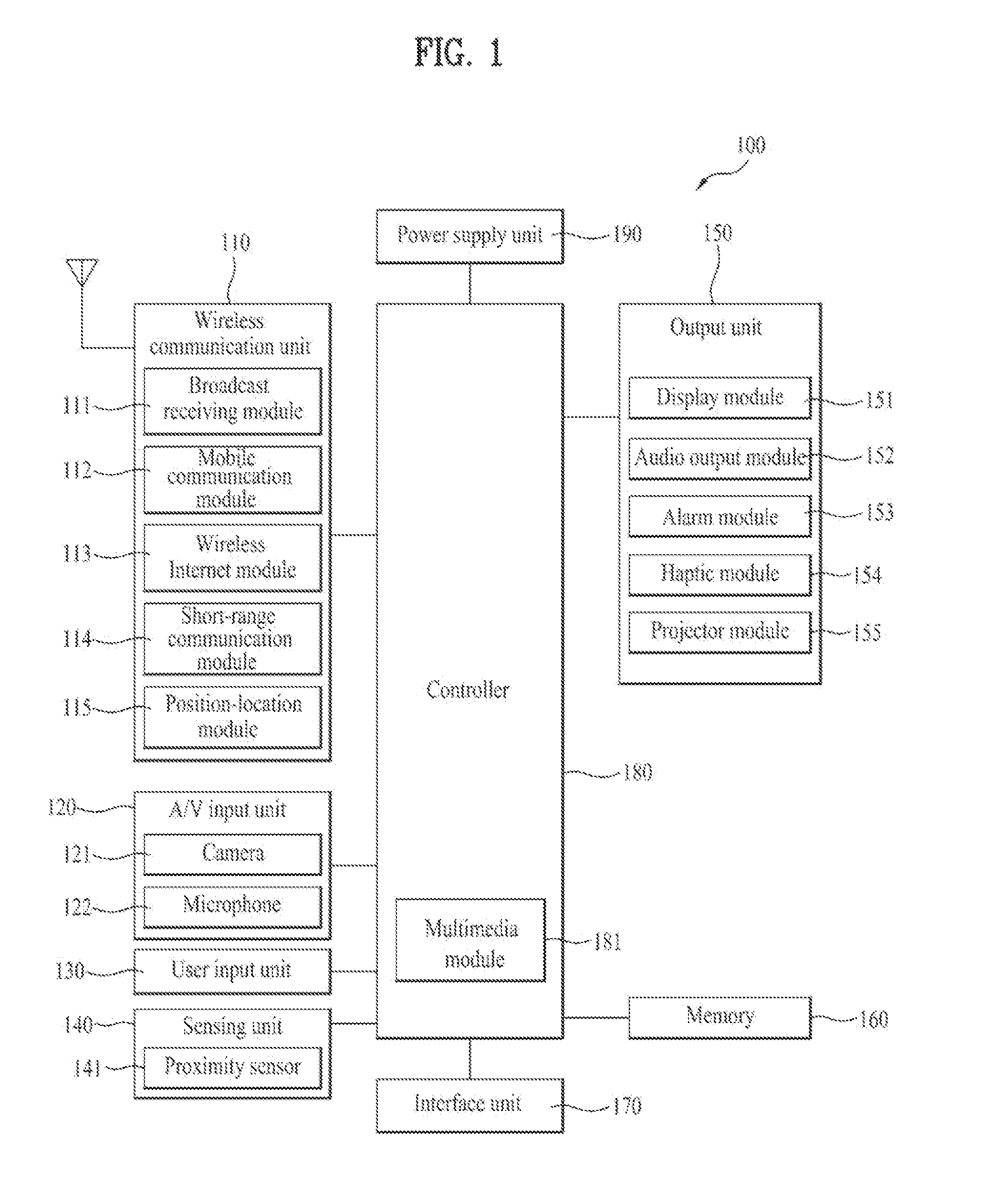 Mobile terminal and method of displaying object related information therein