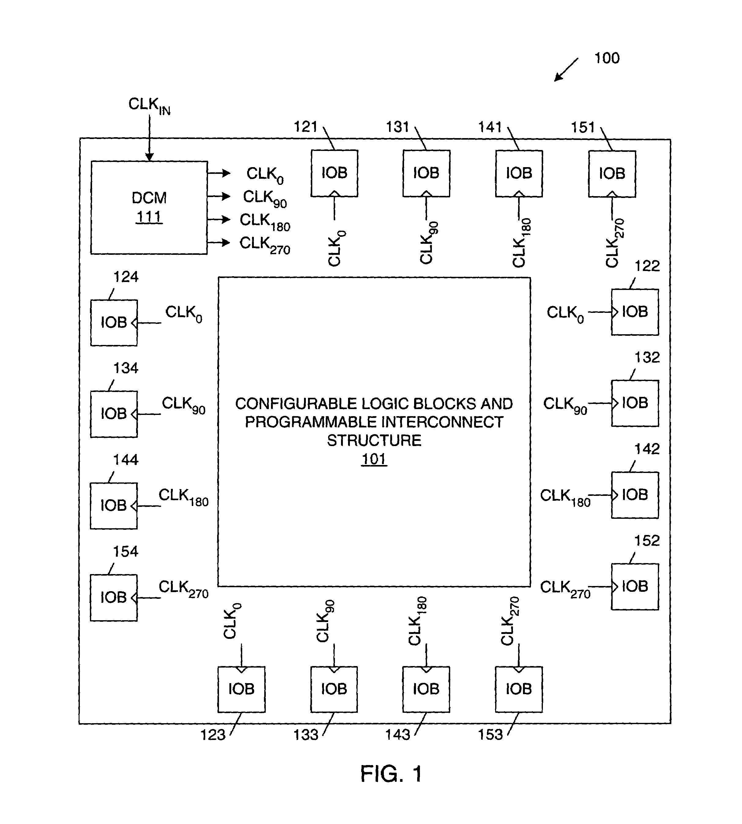 Control of simultaneous switch noise from multiple outputs