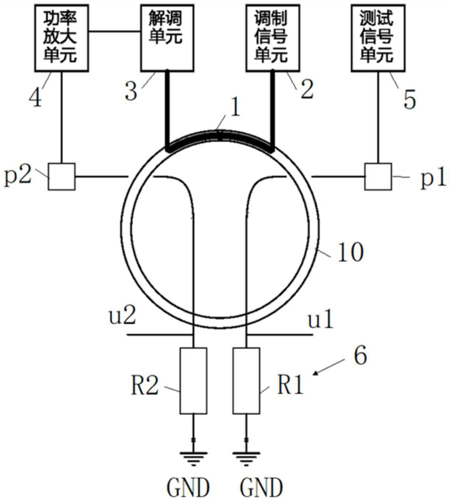 Magnetic core selection device and method for a magnetic balance DC current sensor