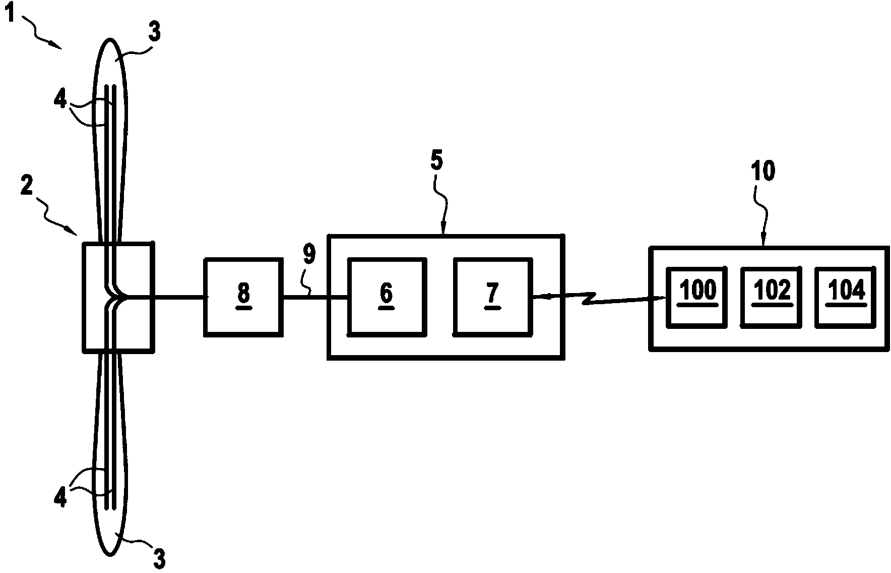 Detection and tracking of damage or impact of a foreign object on an aircraft engine fan