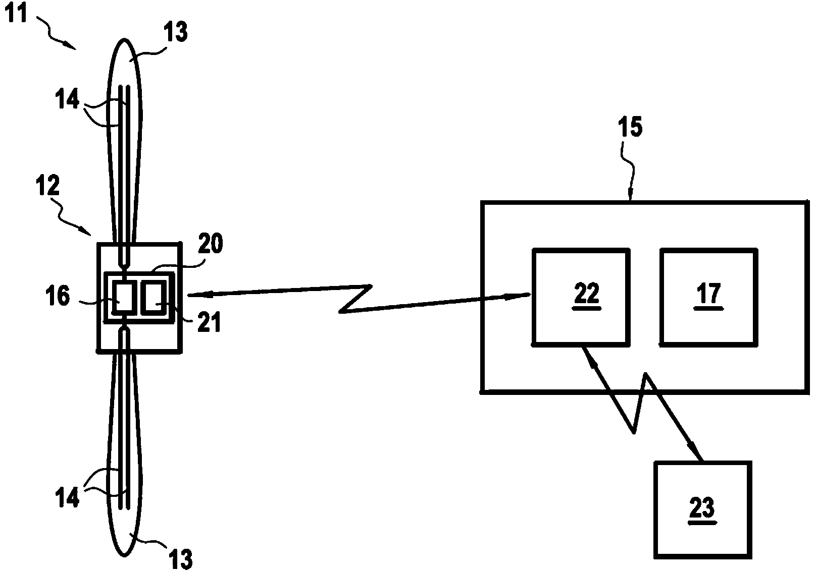 Detection and tracking of damage or impact of a foreign object on an aircraft engine fan