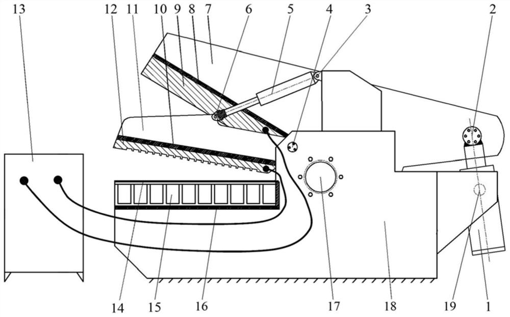 Electroplastic shearing machining device and using method thereof