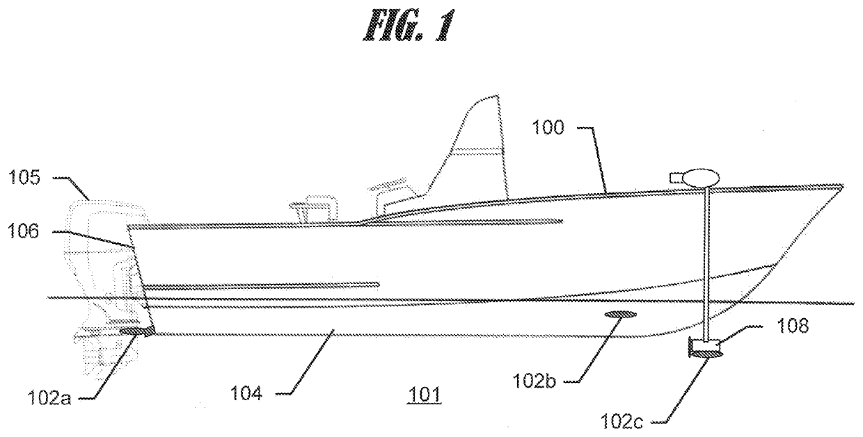 Sonar system with increased transverse beam width