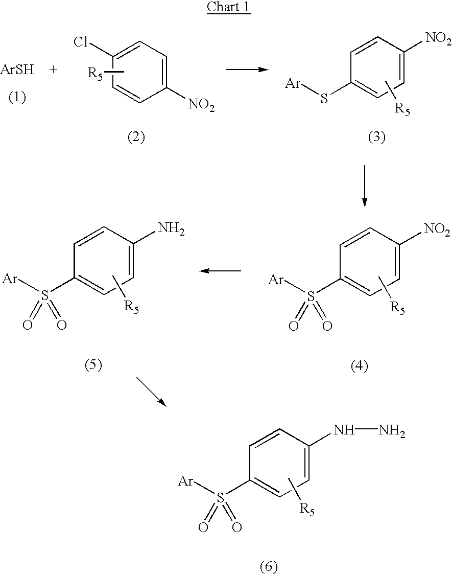 5-arylsulfonyl indoles useful for treating disease