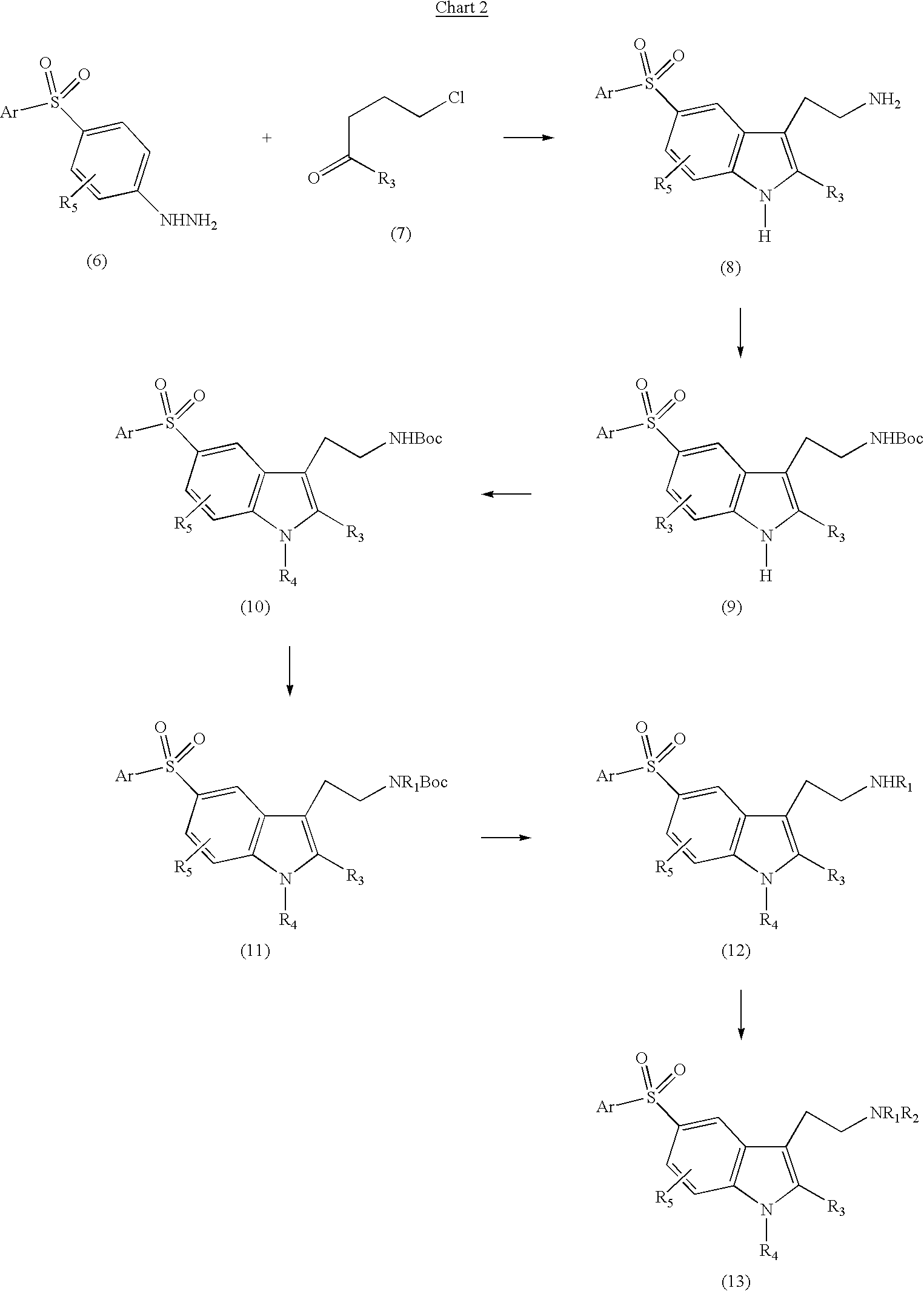 5-arylsulfonyl indoles useful for treating disease