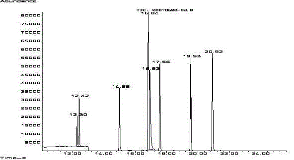 Method for simultaneously detecting residue quantities of multiple hormone veterinary drugs