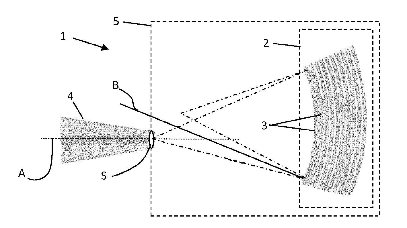 Integrated Photonics Waveguide Grating Coupler