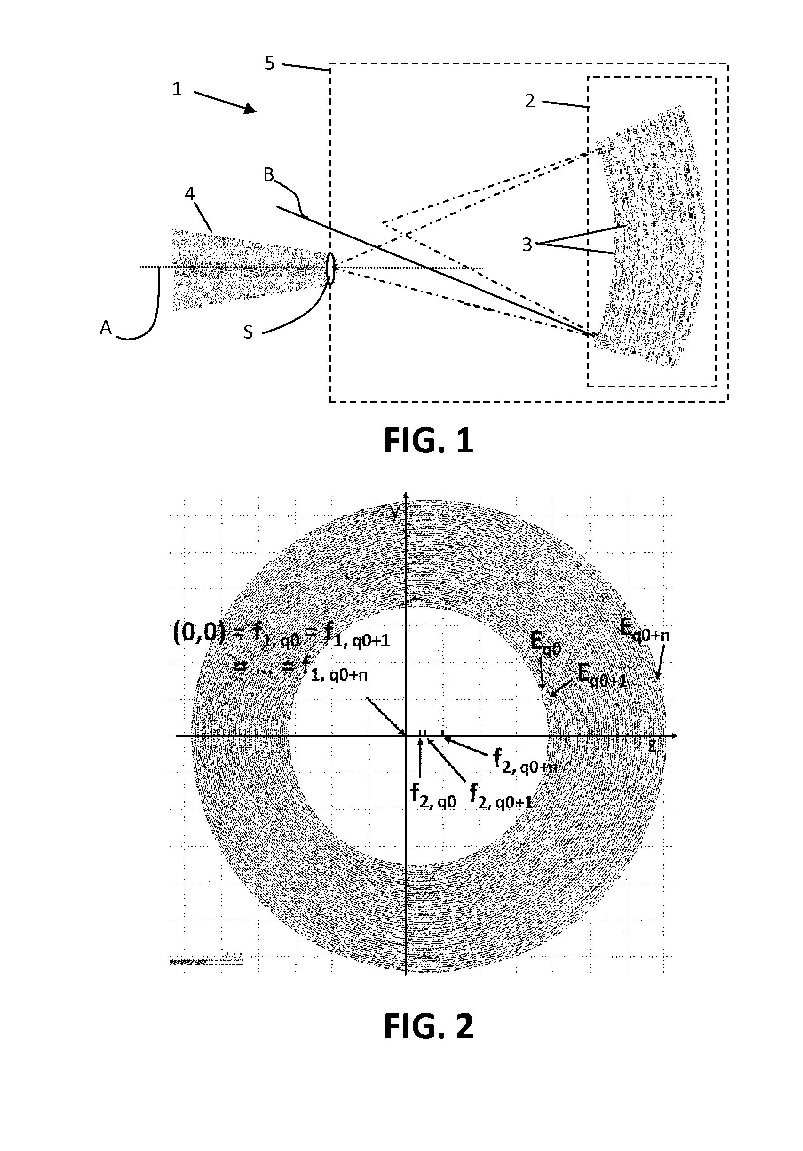 Integrated Photonics Waveguide Grating Coupler