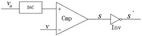 Broadband high-precision phase-locked loop circuit