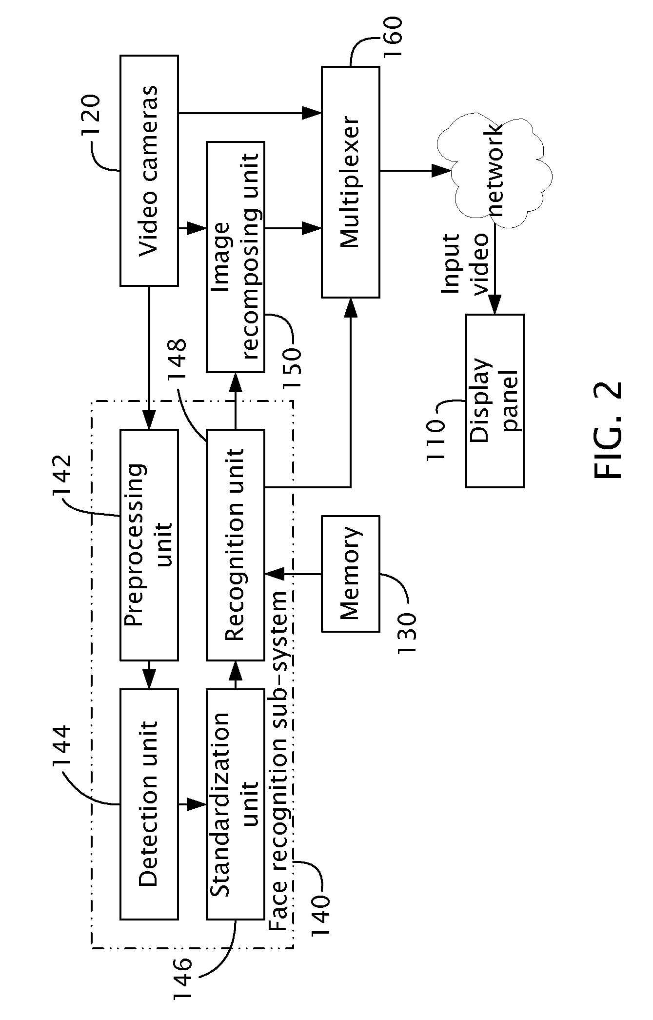 Video instant messaging system and method thereof