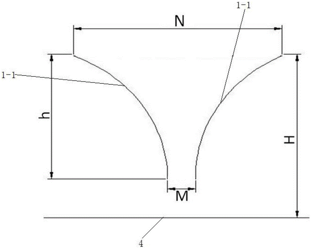 Design method for tuyeres of gravure press drying oven