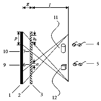 High optical efficiency and uniform resolution dual view 3D display device and method