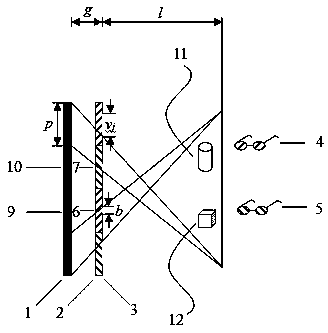 High optical efficiency and uniform resolution dual view 3D display device and method