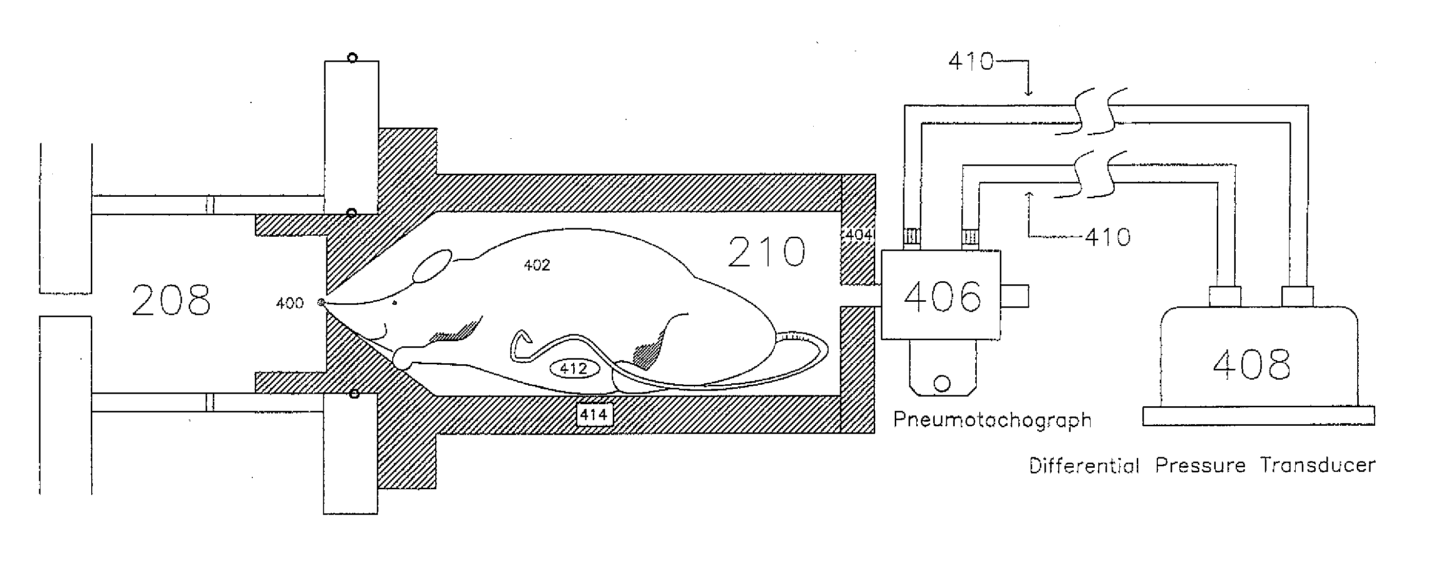 Automated Inhalation Toxicology Exposure System and Method