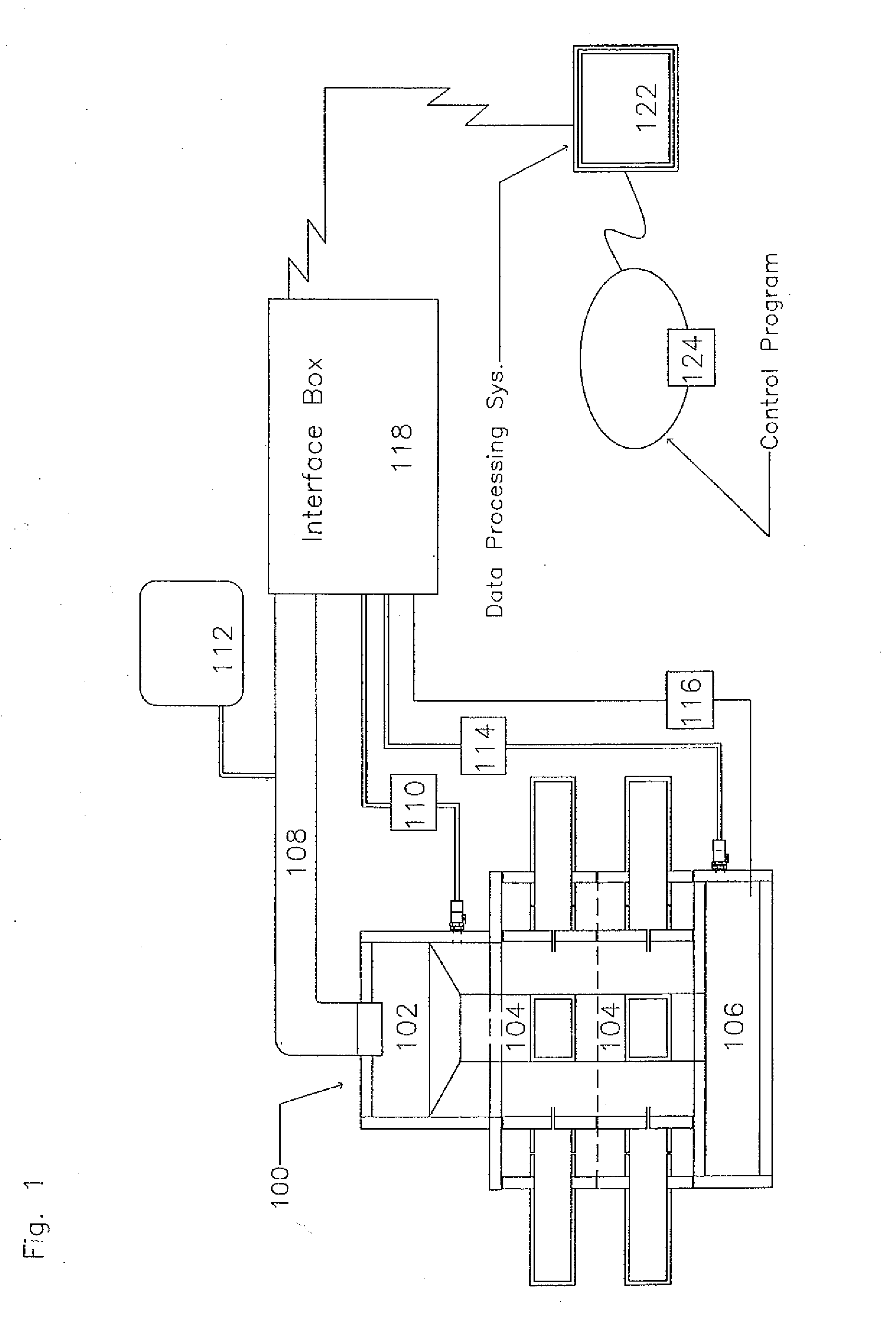 Automated Inhalation Toxicology Exposure System and Method