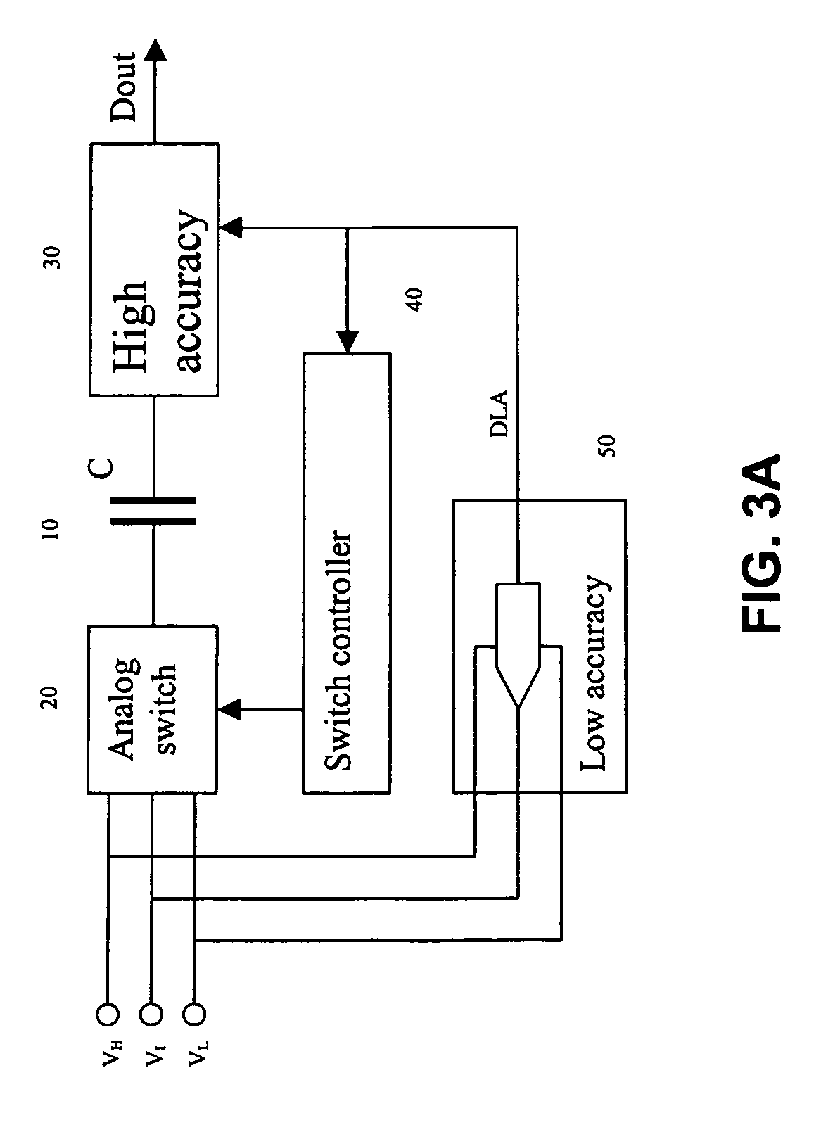 Analog signal sampling system and method having reduced average input current