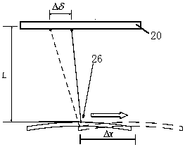 Instrument for Measuring Residual Stress of Thin Films on Flexible Transparent Substrates