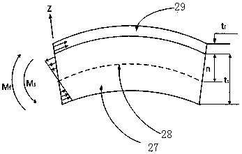 Instrument for Measuring Residual Stress of Thin Films on Flexible Transparent Substrates