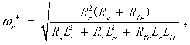 Energy-saving control method of asynchronous motor