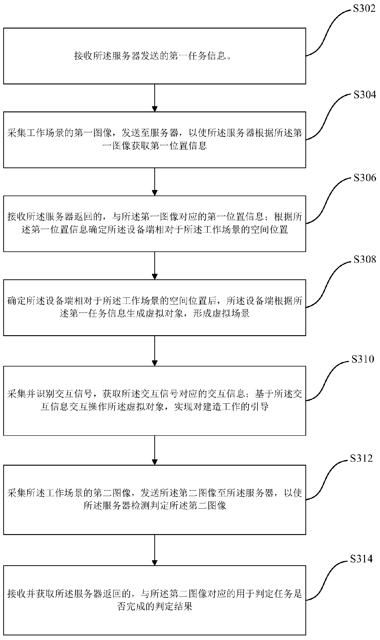 Augmented reality construction auxiliary method and device, terminal and medium