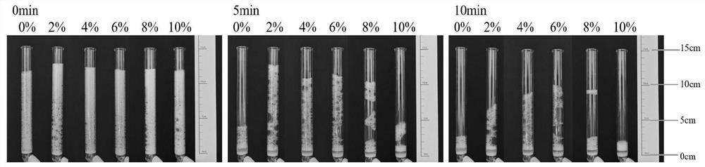 Biosurfactant and preparation method thereof