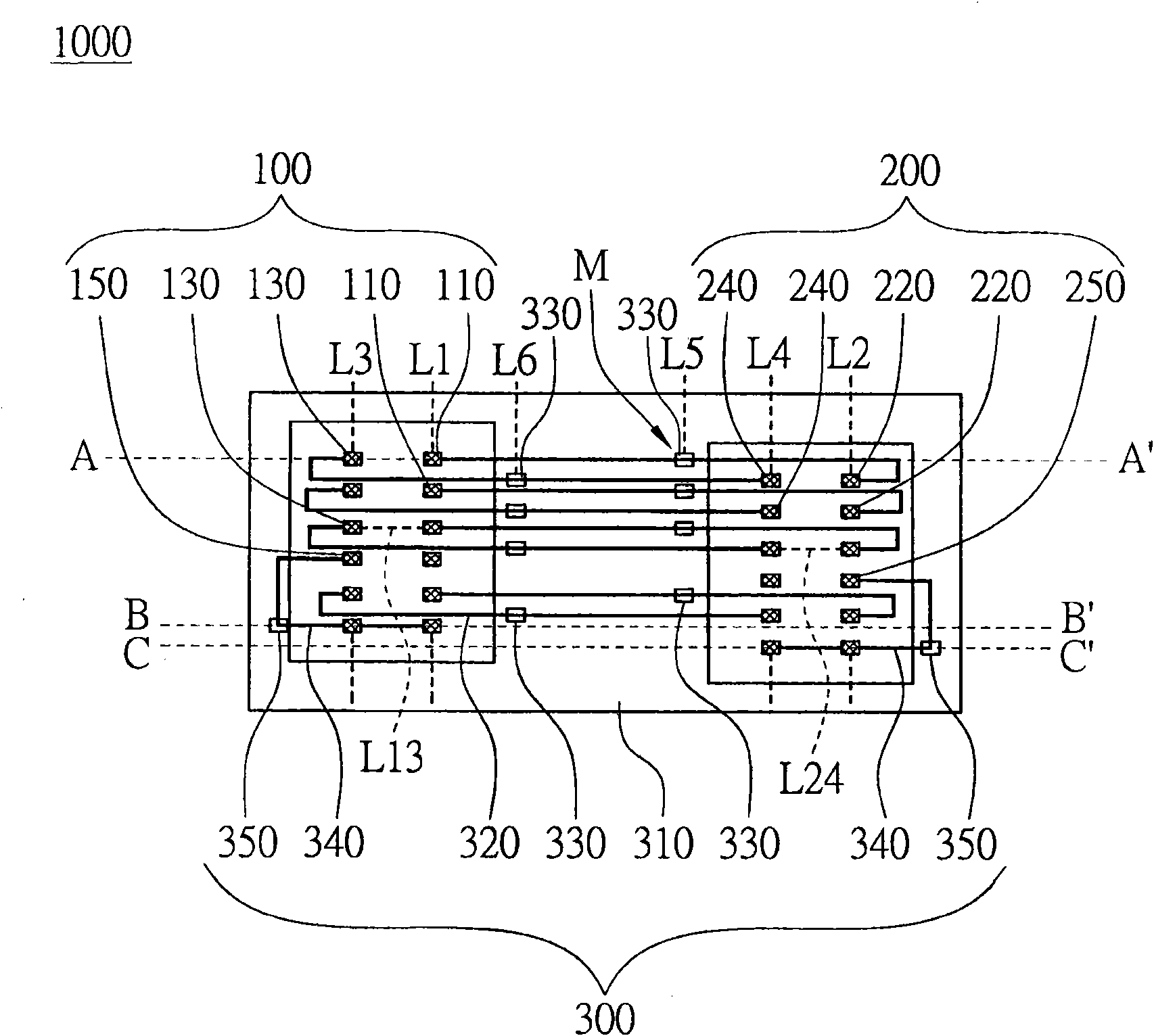 Package Structure