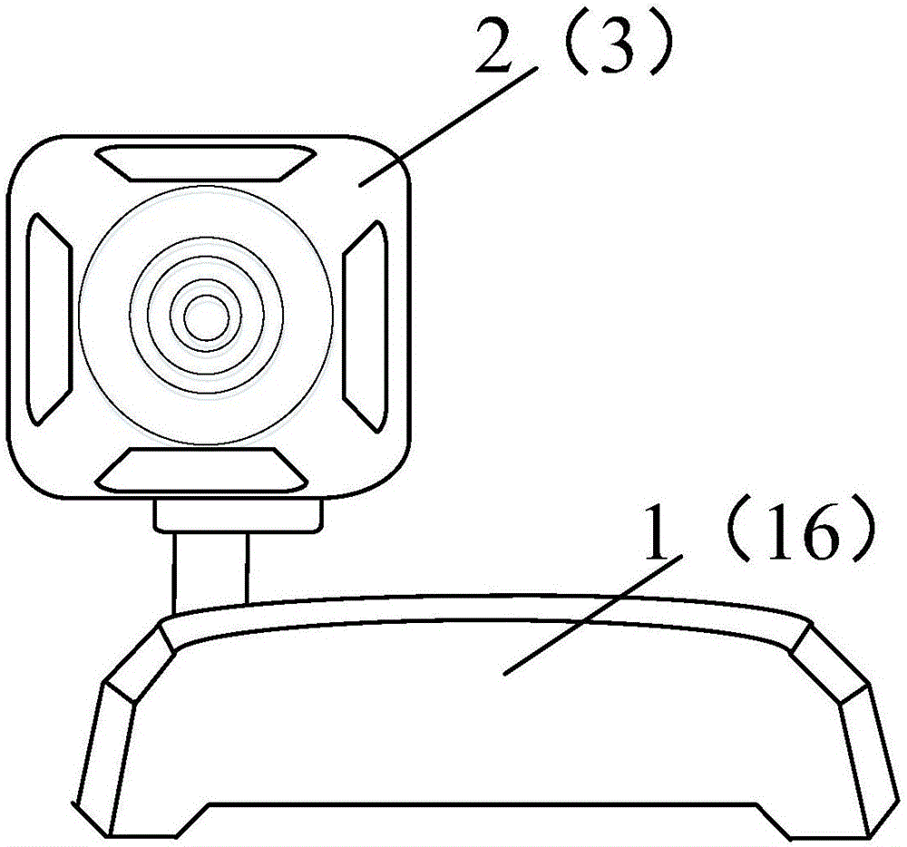 Panoramic camera