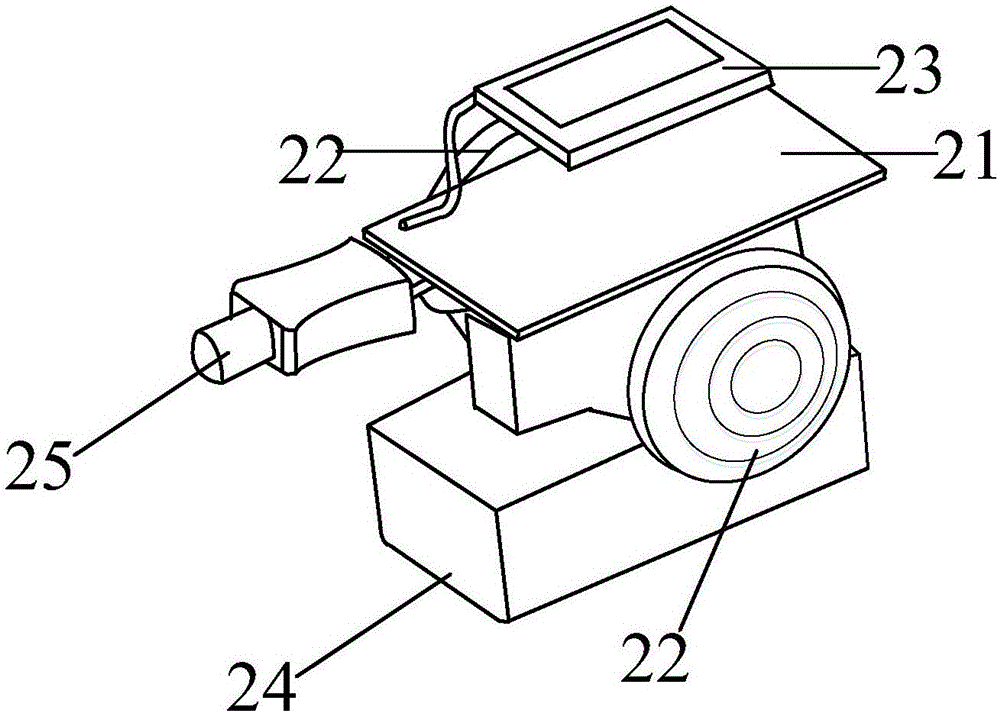 Panoramic camera