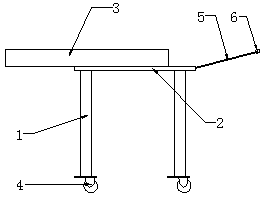 Supporting device for coal mine drill pipe threading