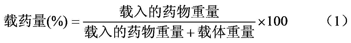 Preparation method and application of graphene oxide derivative