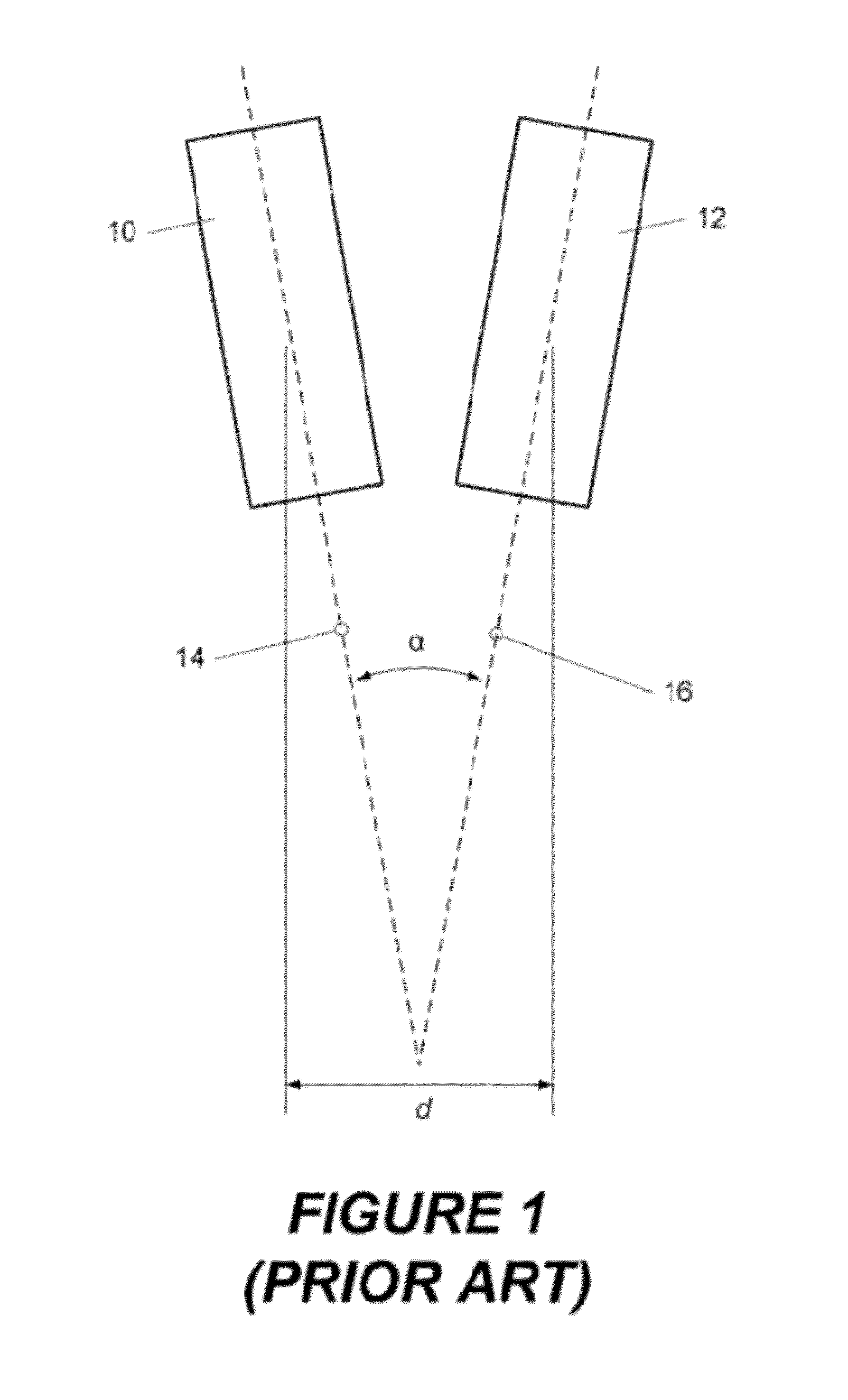 Motionless adaptive stereoscopic scene capture with tuneable liquid crystal lenses and stereoscopic auto-focusing methods